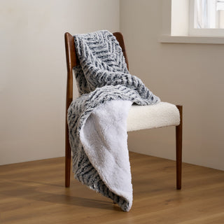 Couverture polaire naturelle